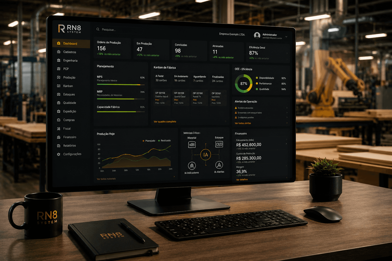 ERP Industrial